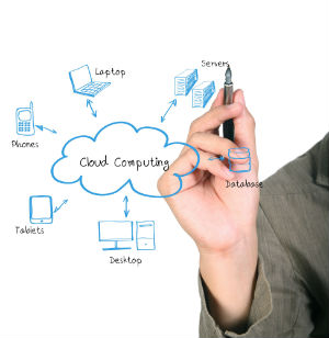 cloud computing