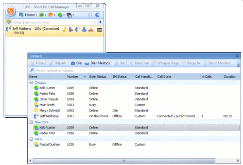 ShoreWare Operator Call Manager
